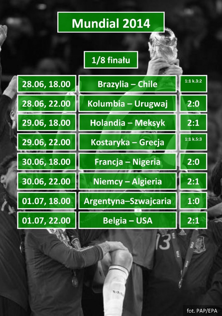 mundial18