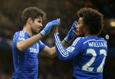Chelsea v West Ham United