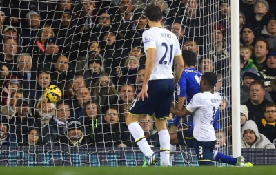 Tottenham Hotspur vs Chelsea FC