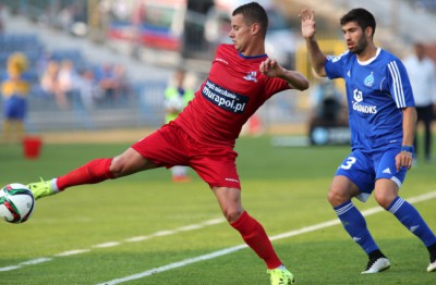 Ro³and Gigo³ajew Jakub Kowalski