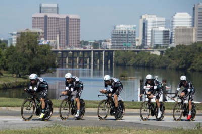 Road Cycling World Championships 2015