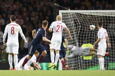 Scotland vs Poland