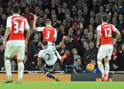 Arsenal FC vs Tottenham Hotspur