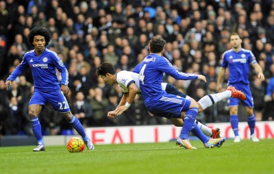 Tottenham Hotspur vs Chelsea FC