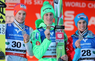 Gangnes, Prevc, Kraft