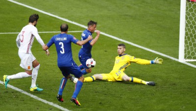Round of 16 Italy vs Spain