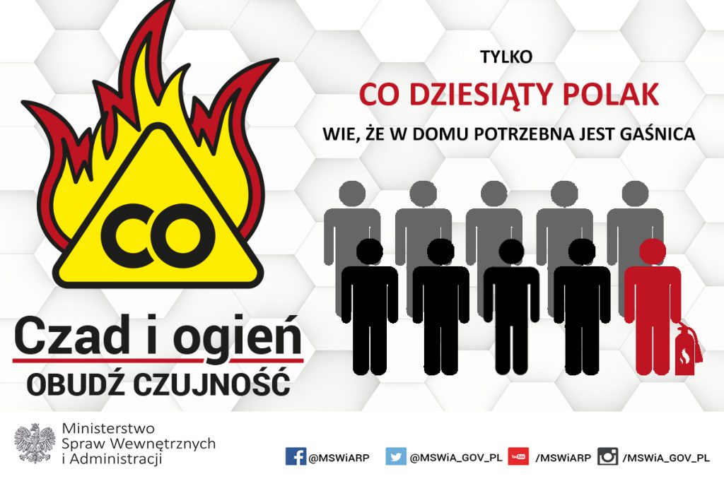 Czad i ogień - obudź czujność (1)