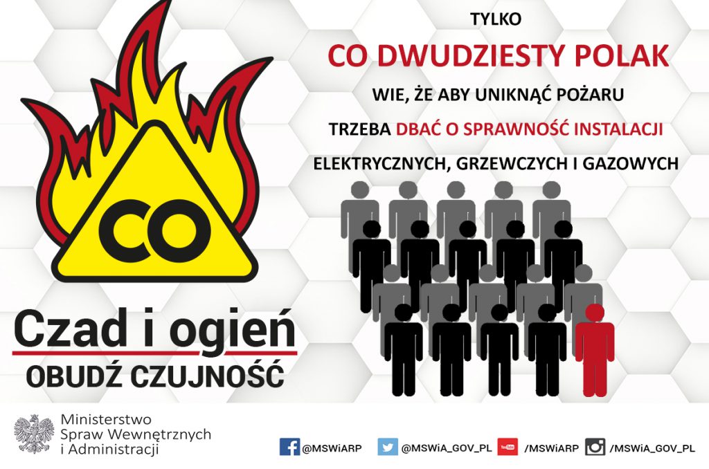 Czad i ogień - obudź czujność (2)