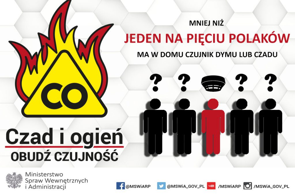 Czad i ogień - obudź czujność (3)