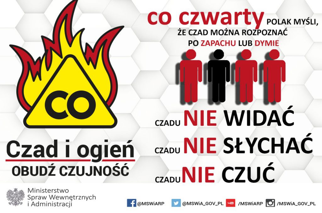 Czad i ogień - obudź czujność (4)