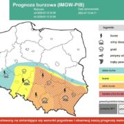 Prognoza-burzowa-IMGW
